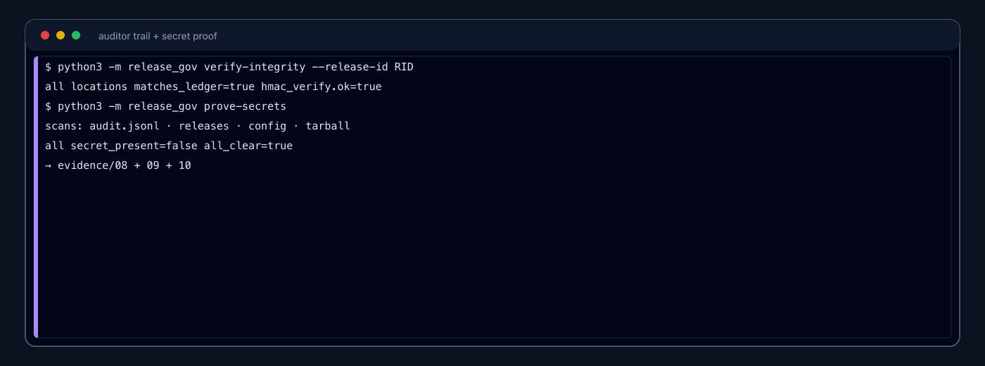 Integrity verification and secret absence proof