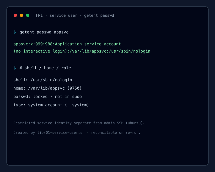 Terminal capture of getent passwd appsvc showing nologin shell and service home