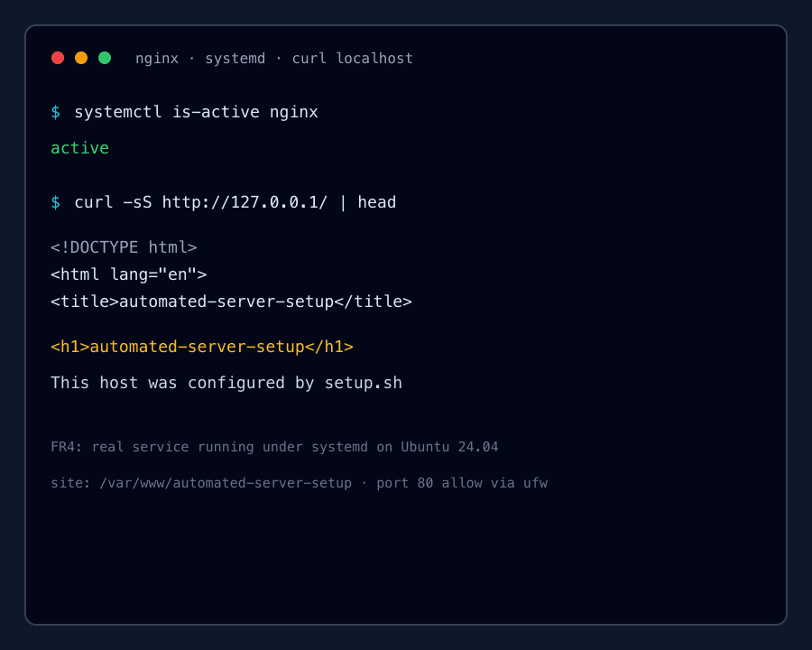 Terminal capture of systemctl is-active nginx and curl HTML response