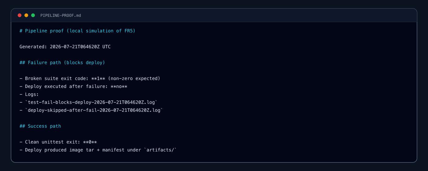 PIPELINE-PROOF summary markdown capture