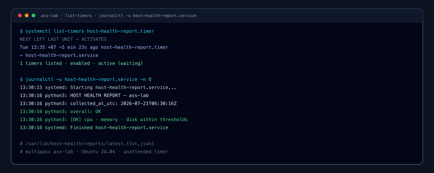 systemd list-timers and journalctl evidence for host-health-report