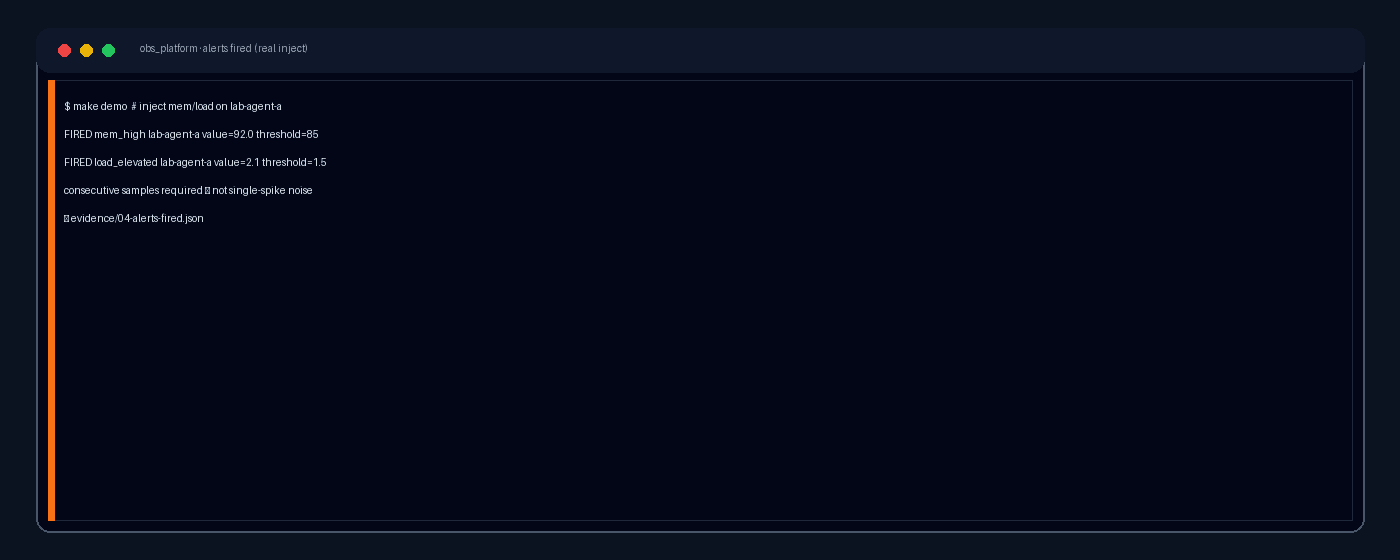 Real alert fires after deliberate mem and load injection